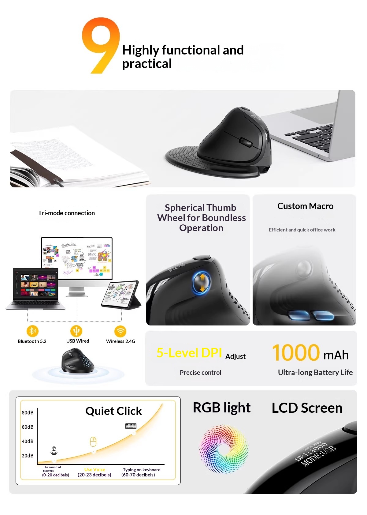 DeLUX M618XSD Office Mouse Thr - Gaming Accessories Rack 评论和价格