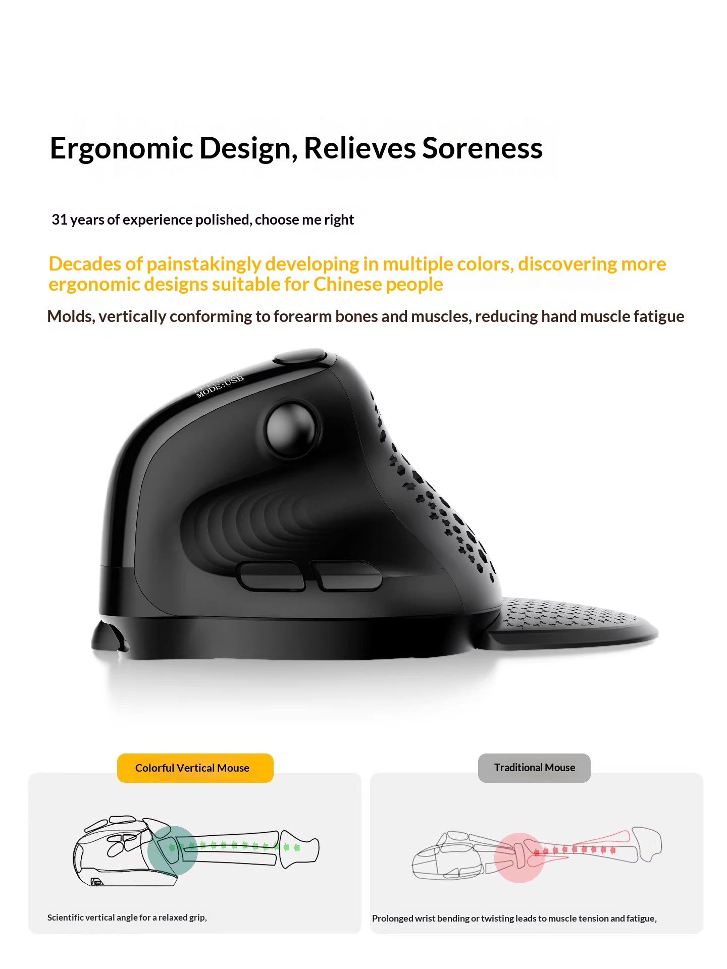 DeLUX M618XSD Office Mouse Thr - Gaming Accessories Rack 评论和价格